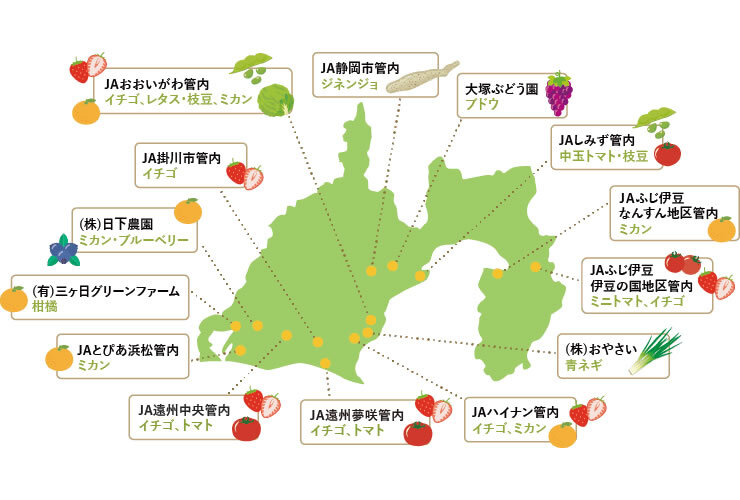 募集地域(市町)及び作目